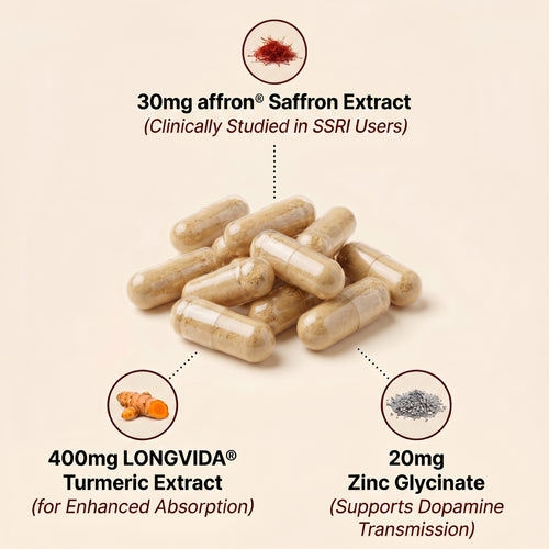 Saffron Plus
