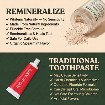 Remineralize