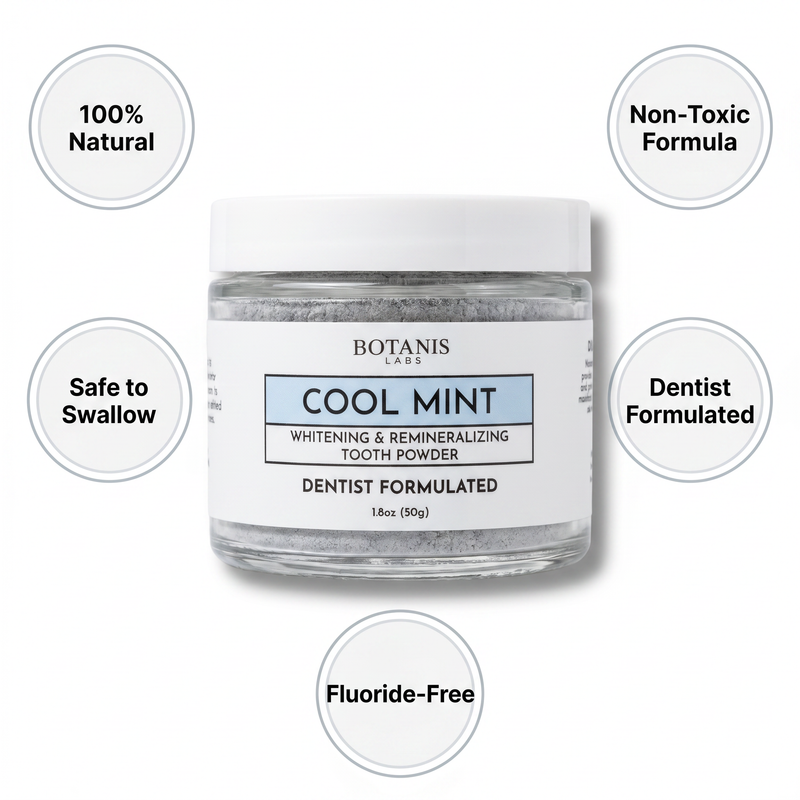 4. Every fluoride toothpaste carries a poison warning — Remineralization is 100% Natural