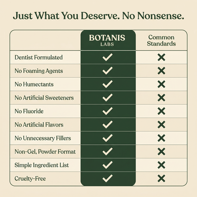 Remineralize